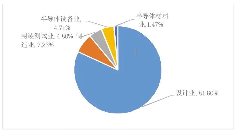 周全剖析我国集凯发K8旗舰厅路工业人才现状，2022年中国集凯发K8旗舰厅路人才缺口75万人