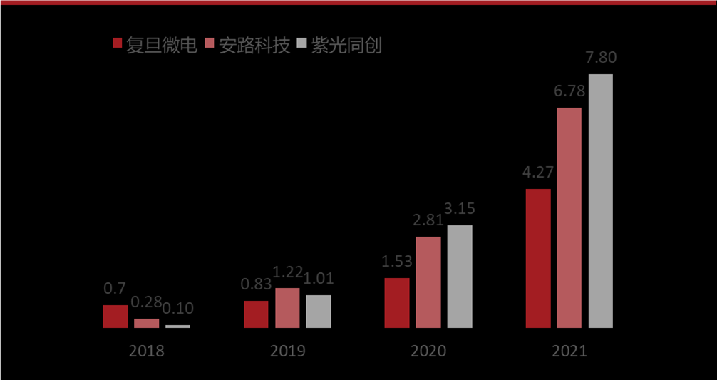 凯发K8旗舰厅(中国)首页APP下载