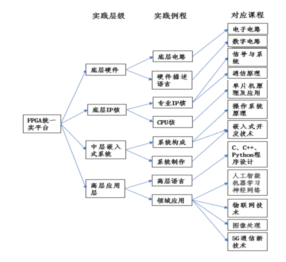 凯发K8旗舰厅(中国)首页APP下载