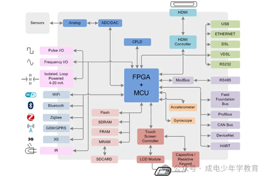 凯发K8旗舰厅(中国)首页APP下载