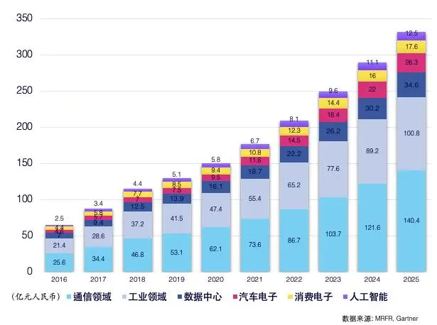 凯发K8旗舰厅(中国)首页APP下载