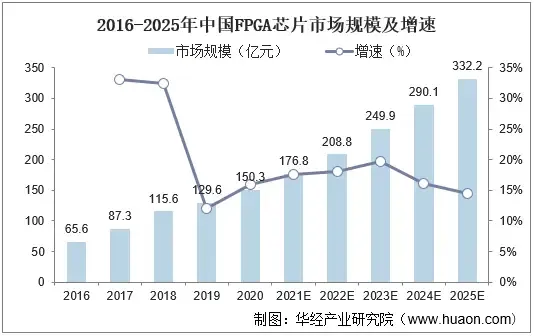 凯发K8旗舰厅(中国)首页APP下载