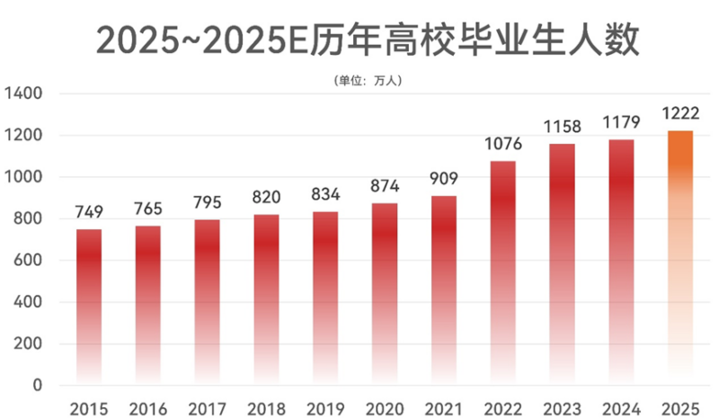 凯发K8旗舰厅(中国)首页APP下载